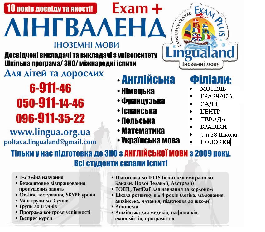Мовна школа